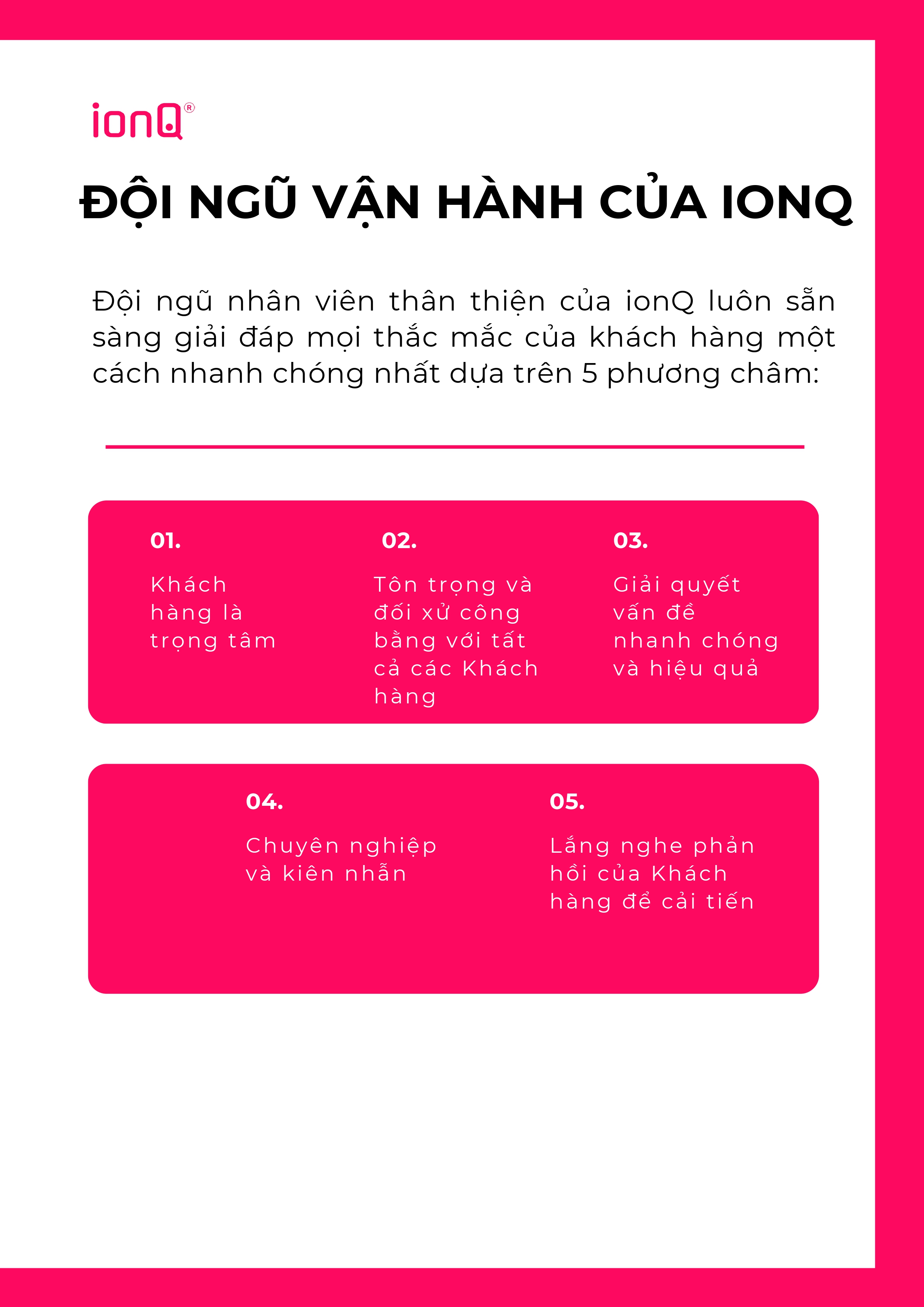 ionQ Product Page 13